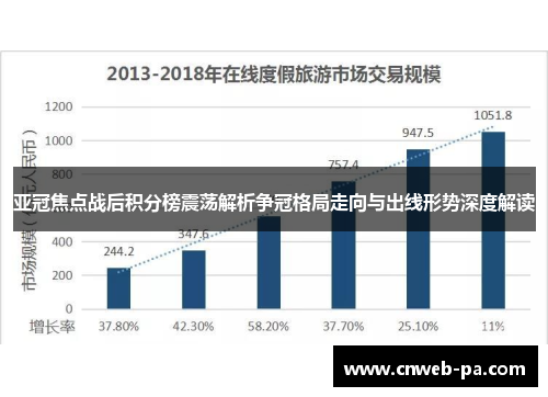 亚冠焦点战后积分榜震荡解析争冠格局走向与出线形势深度解读 亚冠焦点战后积分榜震荡解析争冠格局走向与出线形势深度解读