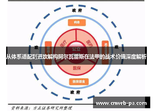 从体系适配到进攻解构阿尔瓦雷斯在法甲的战术价值深度解析