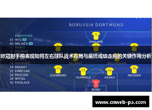欧冠射手榜表现如何左右球队战术布局与最终成绩走向的关键作用分析