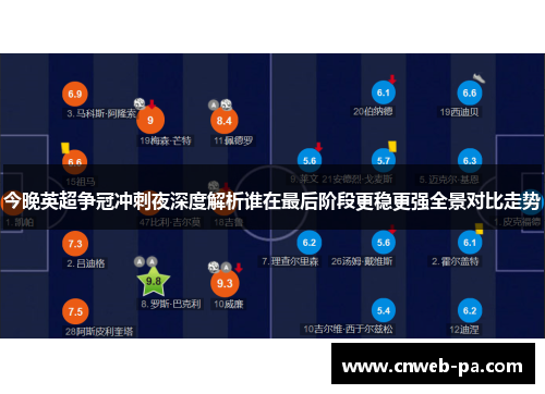 今晚英超争冠冲刺夜深度解析谁在最后阶段更稳更强全景对比走势