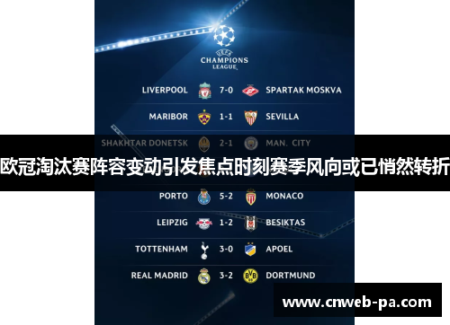 欧冠淘汰赛阵容变动引发焦点时刻赛季风向或已悄然转折 欧冠淘汰赛阵容变动引发焦点时刻赛季风向或已悄然转折