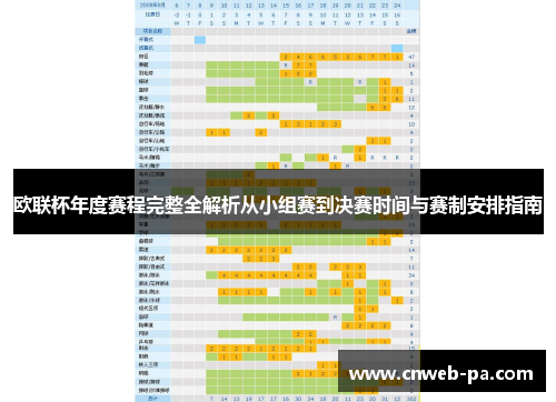 欧联杯年度赛程完整全解析从小组赛到决赛时间与赛制安排指南 欧联杯年度赛程完整全解析从小组赛到决赛时间与赛制安排指南