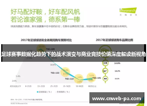 足球赛事数据化趋势下的战术演变与商业竞技价值深度解读新视角