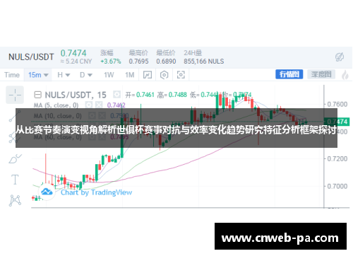 从比赛节奏演变视角解析世俱杯赛事对抗与效率变化趋势研究特征分析框架探讨 从比赛节奏演变视角解析世俱杯赛事对抗与效率变化趋势研究特征分析框架探讨